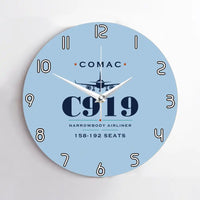 Thumbnail for COMAC C919 - Heritage - No Frame - Light Blue
