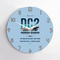 Thumbnail for Douglas DC-2 - Original - No Frame - Light Blue