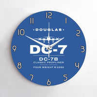 Thumbnail for Douglas DC-7B - Heritage - No Frame - Blue