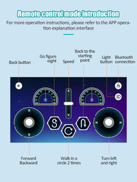 Thumbnail for 542Pcs Remote Control Car Dual Mode Pioneer For RC Building Blocks Car Model