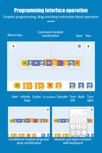 Thumbnail for 542Pcs Remote Control Car Dual Mode Pioneer For RC Building Blocks Car Model