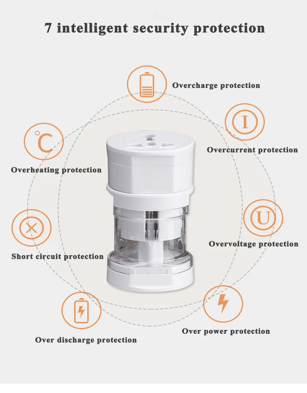3 in 1 travel adapter conversion plug Universal conversion plug for US UK EU AU plug converter Multi-function conversion plug