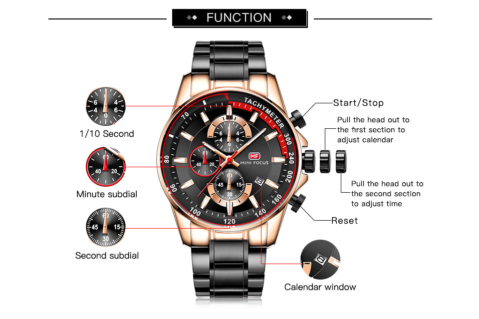 Fashion Multifunctional Quartz Watch for Men  Luminous Luxury Stainless