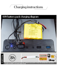 Thumbnail for 533Pcs Defender Remote Control SUV Car Building Blocks For RC Car Model