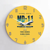 Thumbnail for McDonnell Douglas MD-11 - Original - No Frame - Yellow