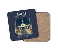 Thumbnail for McDonnell Douglas MD-11 - Poster - Coaster - Navy Blue