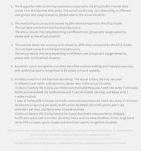 Thumbnail for GTL2 Smart Fitness Tracker Bracelet Sport Watch Smart Watch