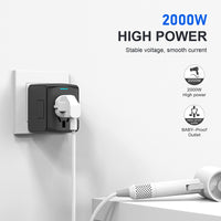 Thumbnail for International travel adapter with 2 USB and Type C power adapters for fast charging EU/UK/US/Australia travel plugs