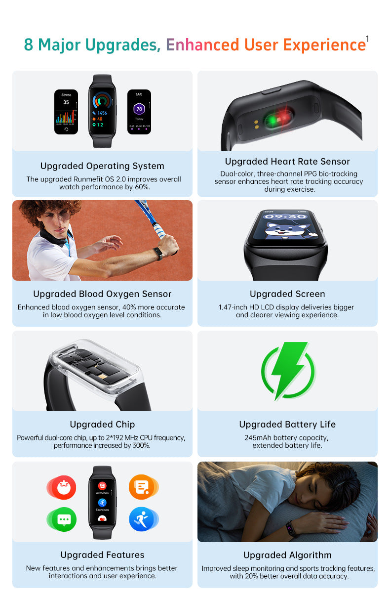 GTL2 Smart Fitness Tracker Bracelet Sport Watch Smart Watch