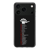 Thumbnail for Aviation Alphabet Designed iPhone Cases