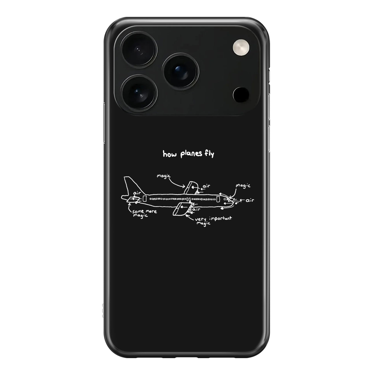 How Planes Fly Designed iPhone Cases