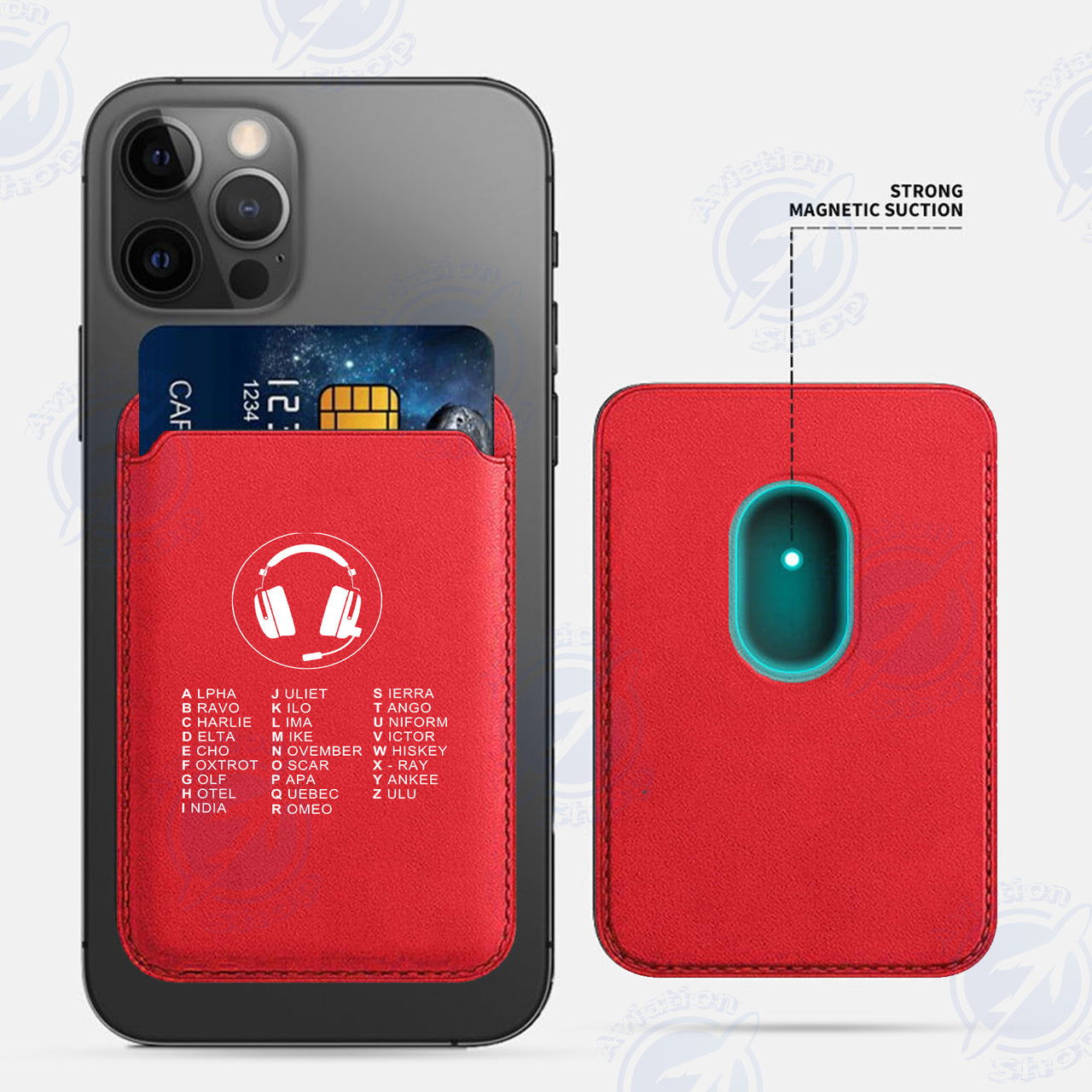 Aviation Alphabet 3 iPhone Cases Magnetic Card Wallet