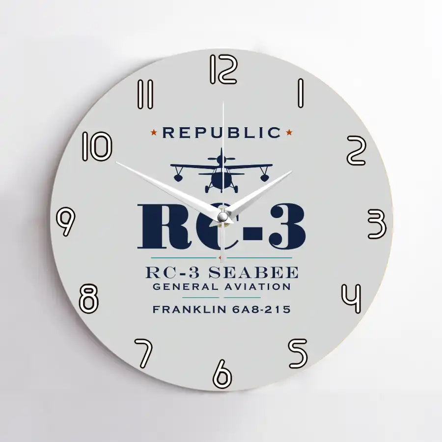 Republic RC-3 Seabee - Heritage - No Frame - Light Gray