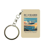 Thumbnail for Republic RC-3 Seabee - Poster - Key Chain - Beige