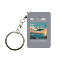 Thumbnail for Republic RC-3 Seabee - Poster - Key Chain - Gray
