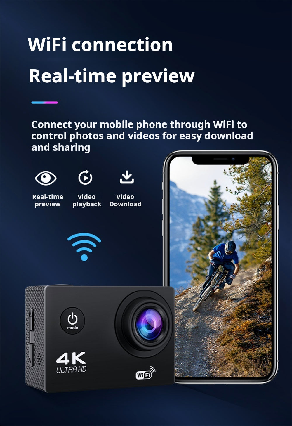 4K Waterproof WiFi Head - Mounted Sports Camera With 16GB card