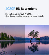 Thumbnail for 1080P HD Mini Pocket Pen Camera (Body Video Recorder/DVR Cam) With 16GB card