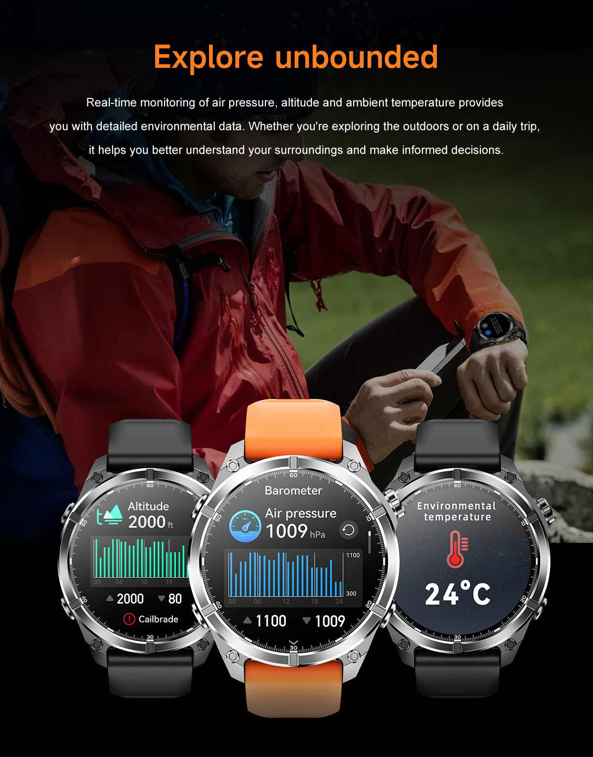 HD300 Sports Smart Watch: 1.43" HD AMOLED, GPS Tracking, Bluetooth Call, 5ATM Waterproof