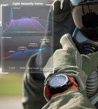 Thumbnail for Digital Military Waterproof 50M Sport Wristwatches Solar Men's Watch