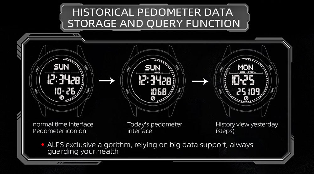 Outdoor Sports Electronic Waterproof Swimming Compass Watch