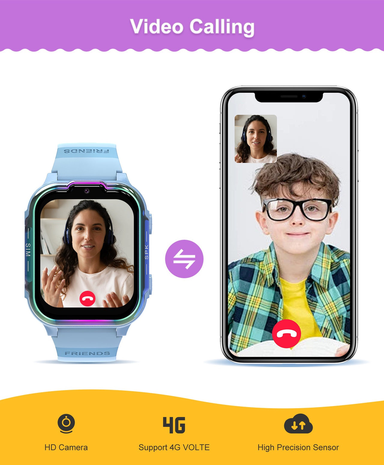 DH20 Children's Smart Watch: Full Netcom 4G, Video Calls, GPS Tracking & SIM Card Support for Students