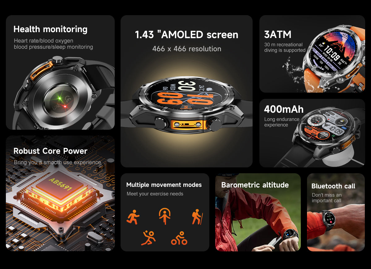 HD300 Sports Smart Watch: 1.43" HD AMOLED, GPS Tracking, Bluetooth Call, 5ATM Waterproof
