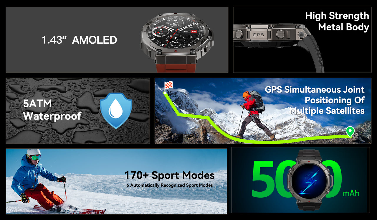 DM58: GPS Smart Watch with 1.43" AMOLED, Multi-Satellite Compatibility (GLONASS/BDS) & 5ATM Waterproof Design