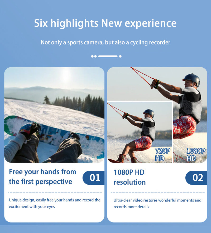 HD Pocket Action Camera with WiFi, Anti-Shake, Waterproof Case for Helmet/Bicycle With 16GB card