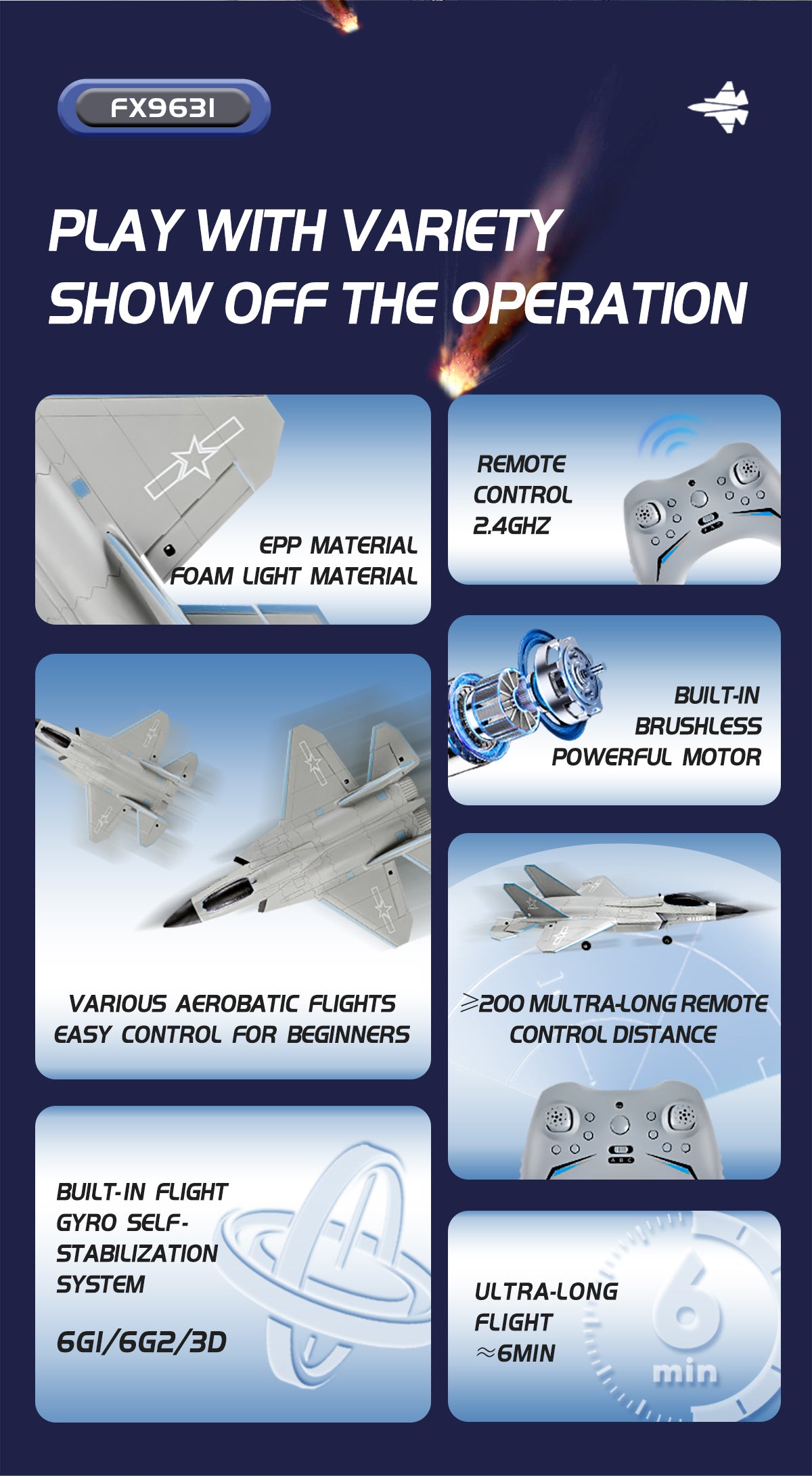 Thelink FX9631 RC Plane 2.4G 4Channels Airplane J-35 Remote Control