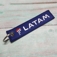 Thumbnail for LATAM Designed Key Chains