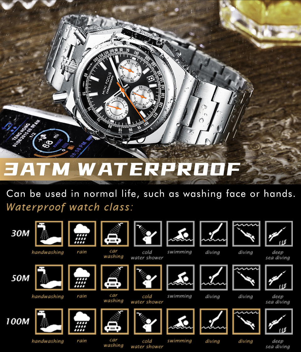 Fashion Multifunctional Quartz Calendar Luminous Stainless Mens Watches