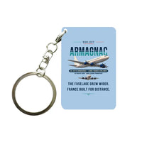 Thumbnail for Sud-Est SE.2010 Armagnac - Original - Key Chain - Light Blue