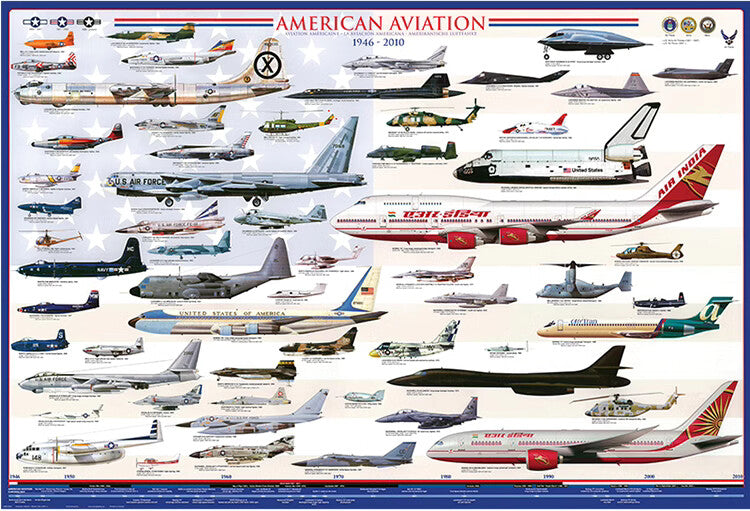 AMERICAN AVIATION(1946-2010) Printed Posters