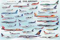 Thumbnail for CIVIL AIRCRAFT Printed Posters