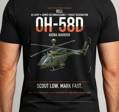 bell-oh-58d-kiowa-warrior-gifts-scout-low-mark-fast - Cover