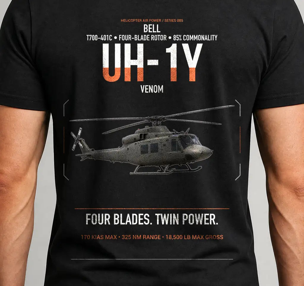 bell-uh-1y-venom-gifts-four-blades-twin-power - Cover