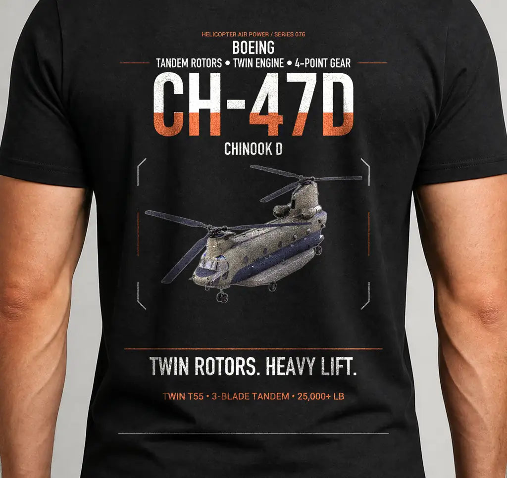 boeing-ch-47d-gifts-twin-rotors-heavy-lift - Cover