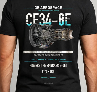 cf34-8e-gifts-own-the-short-haul - Cover