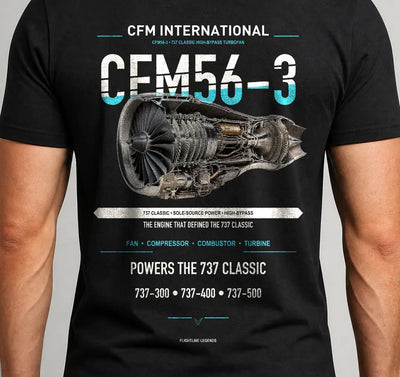 cfm56-3-gifts-build-the-classic - Cover