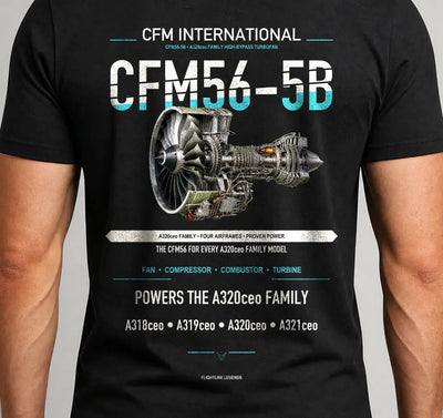 cfm56-5b-gifts-proven-every-day - Cover