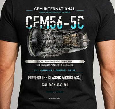 cfm56-5c-gifts-carry-four - Cover