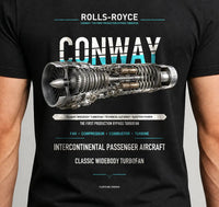 Thumbnail for conway-gifts-bypass-the-ordinary - Cover