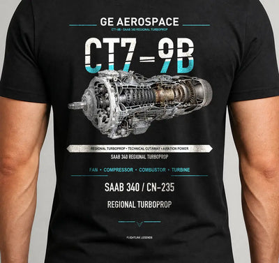 ct7-9b-gifts-connect-the-region - Cover