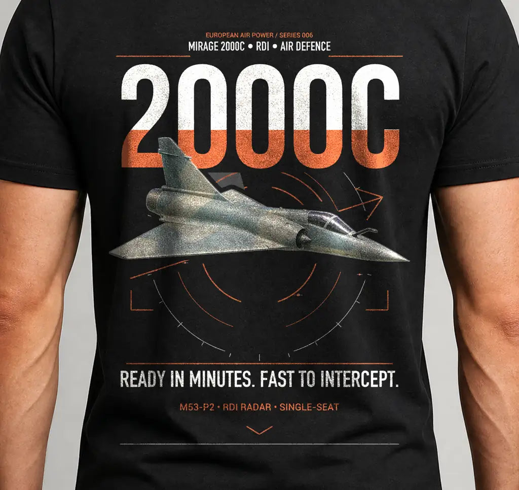dassault-mirage-2000c-rdi-gifts-ready-in-minutes-fast-to-intercept - Cover
