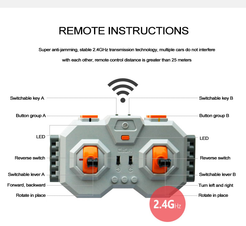 522Pcs Buggy Off Road Car For RC Building Blocks Car Model