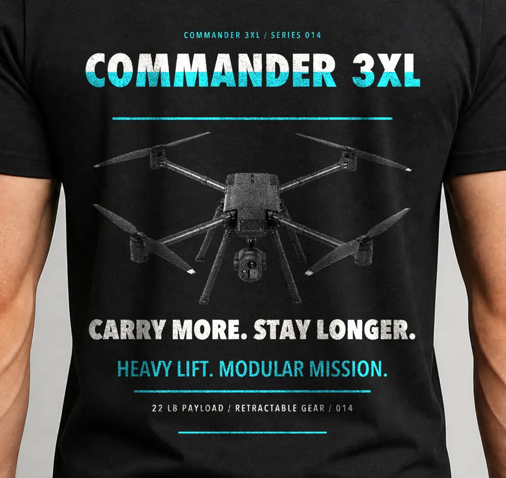 draganfly-commander-3xl-gifts - Cover