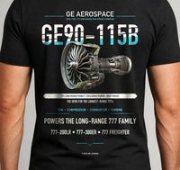 Thumbnail for ge90-115b-gifts-push-the-limit - Cover