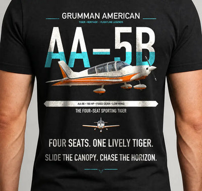 grumman-american-aa-5b-tiger - Cover