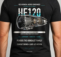 Thumbnail for hf120-gifts-think-above - Cover