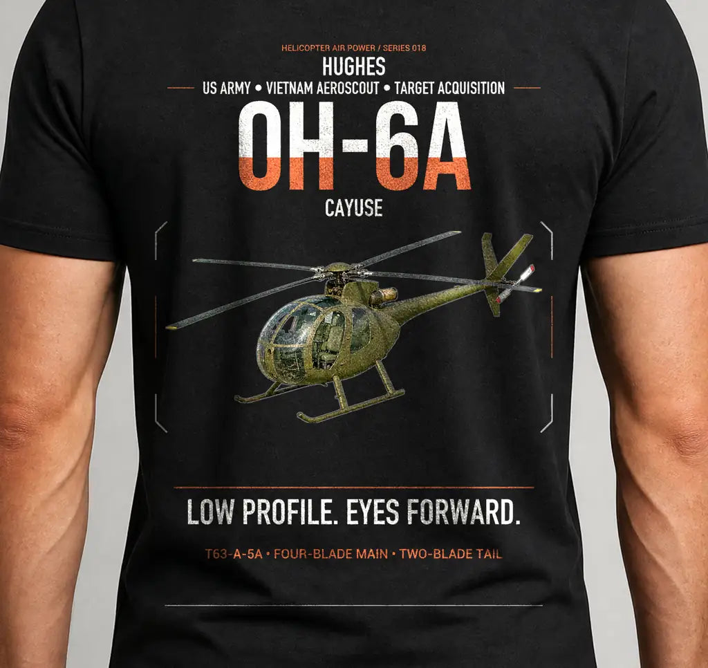 hughes-oh-6a-cayuse-gifts-low-profile-eyes-forward - Cover